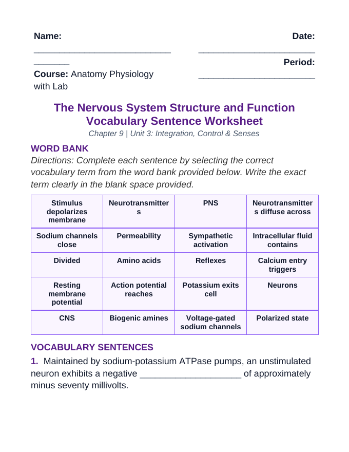 The Nervous System Fill-in-the-Blank Vocabulary Worksheet sample page