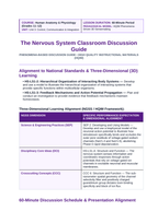 The Nervous System Phenomena-Based Lesson: The Pufferfish Paradox: Paralyzed Alive While the Conscious Mind Watches Teacher Discussion Guide sample page