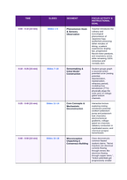 The Nervous System Phenomena-Based Lesson: The Pufferfish Paradox: Paralyzed Alive While the Conscious Mind Watches Teacher Discussion Guide sample page