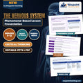 The Nervous System Phenomena-Based Lesson: The Pufferfish Paradox: Paralyzed Alive While the Conscious Mind Watches Presentation cover