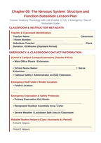 The Nervous System Substitute Lesson Plan sample page