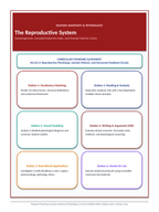 The Reproductive System Differentiation Stations sample page