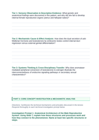 The Reproductive System Phenomena-Based Lesson: Phenotypic Divergence: Complete Androgen Insensitivity and Receptor Resistance Student Response Sheet sample page