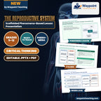 The Reproductive System Scaffolded Phenomena-Based Lesson: Phenotypic Divergence: Complete Androgen Insensitivity and Receptor Resistance Presentation cover