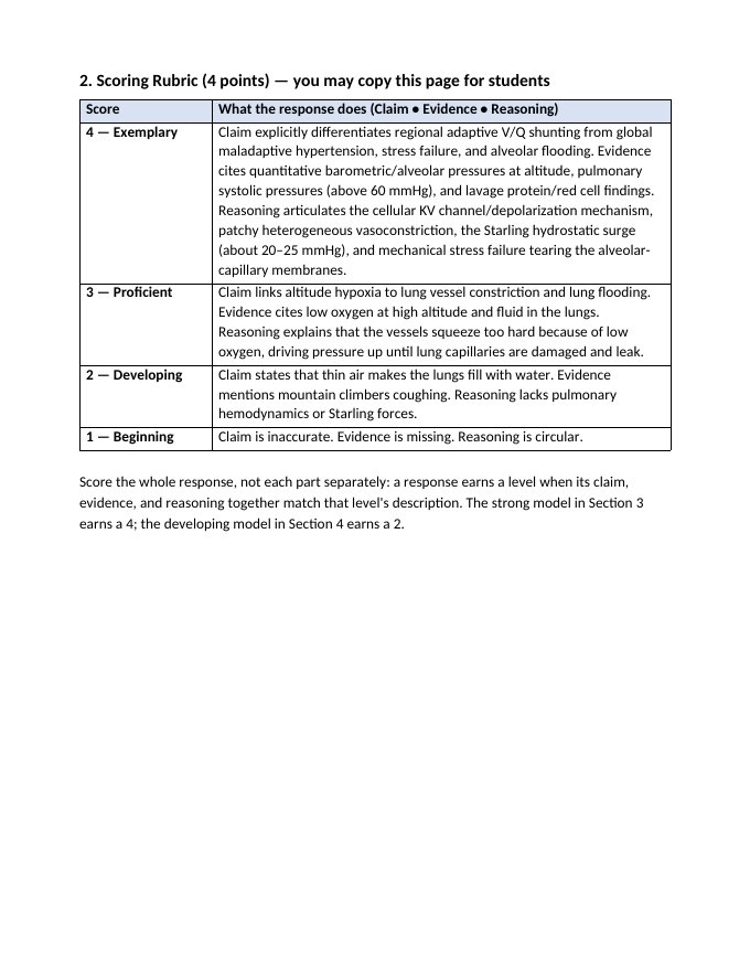The Respiratory System Model Response & Scoring Guide sample page