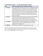 The Respiratory System Model Response & Scoring Guide sample page