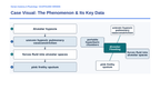 The Respiratory System Scaffolded Phenomena-Based Lesson: Drowning in Thin Air: How Hypoxia Causes the Lungs to Flood with Their Own Blood Presentation sample page