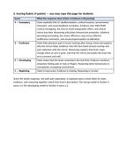 The Sensory Systems Model Response & Scoring Guide sample page