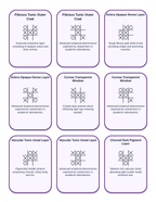 The Sensory Systems Tic-Tac-Toe Review Game sample page