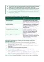 The Urinary System Scaffolded Phenomena-Based Lesson: Glomerular Breakdown: Diabetic Hyperfiltration and Podocyte Slit Effacement Teacher Discussion Guide sample page