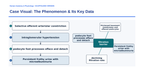 The Urinary System Scaffolded Phenomena-Based Lesson: Glomerular Breakdown: Diabetic Hyperfiltration and Podocyte Slit Effacement Presentation sample page