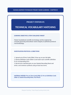 Tissues: Types, Structure, & Function Project-Based Learning Activity sample page