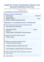 Tissues: Types, Structure, & Function Substitute Lesson Plan sample page