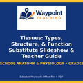 Tissues: Types, Structure, & Function Substitute Slideshow & Teacher Guide cover