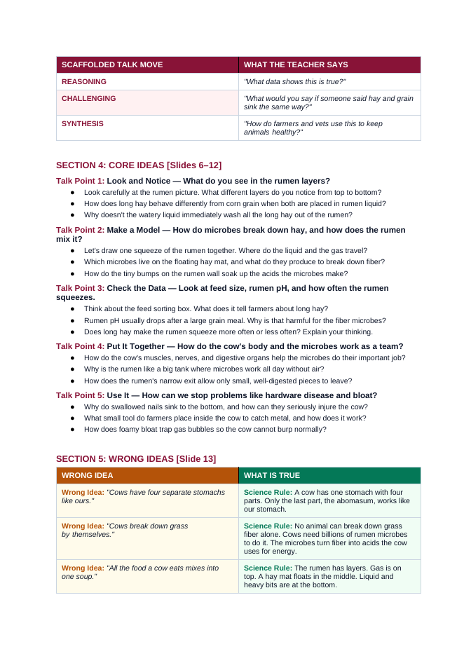 Animal Anatomy & Body Systems Scaffolded Phenomena-Based Lesson: Why Hay Floats in a Cow's Rumen Teacher Discussion Guide sample page