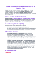 Animal Production Systems & Practices 5E Lesson Plan sample page
