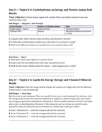 Core Nutrition of Animals Bell Ringers & Exit Tickets sample page
