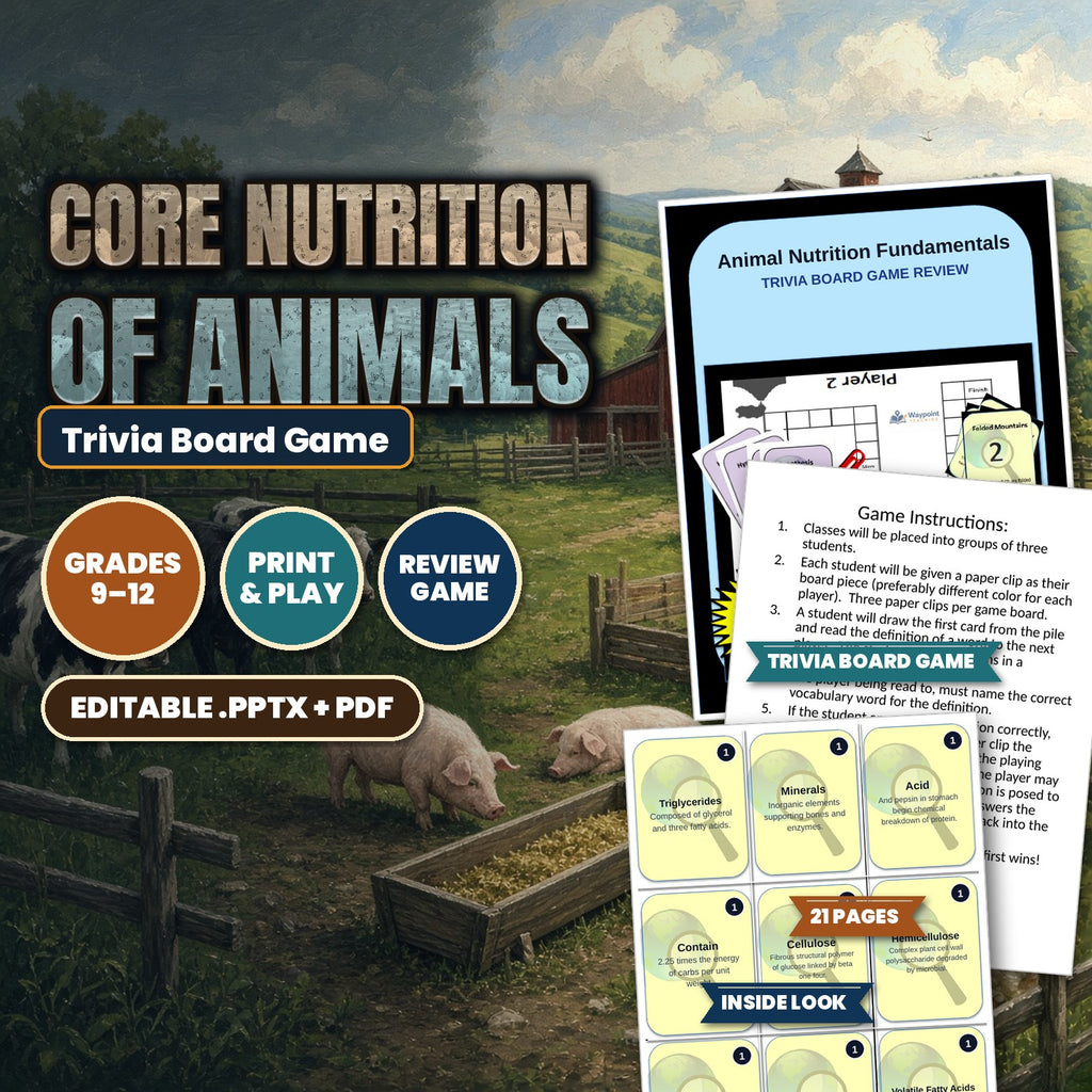 Core Nutrition of Animals Trivia Board Game cover