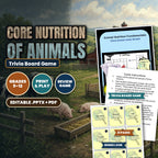 Core Nutrition of Animals Trivia Board Game cover