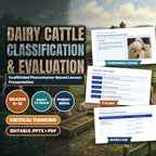 Dairy Cattle Classification & Evaluation Scaffolded Phenomena-Based Lesson: Udder Support Ligaments in Dairy Cows Presentation cover