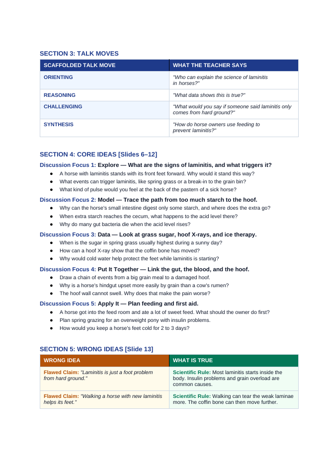 Equine Care & Management Scaffolded Phenomena-Based Lesson: Hindgut Overload and Laminitis in Horses Teacher Discussion Guide sample page