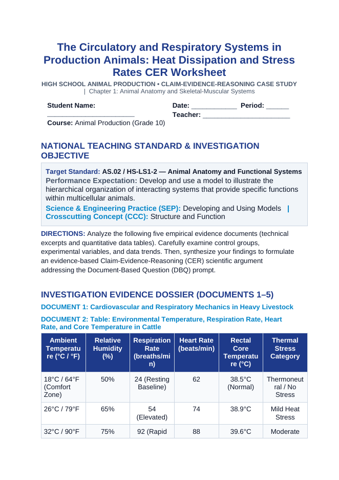 The Circulatory and Respiratory Systems in Production Animals: Heat Dissipation and Stress Rates CER Phenomena Worksheet sample page