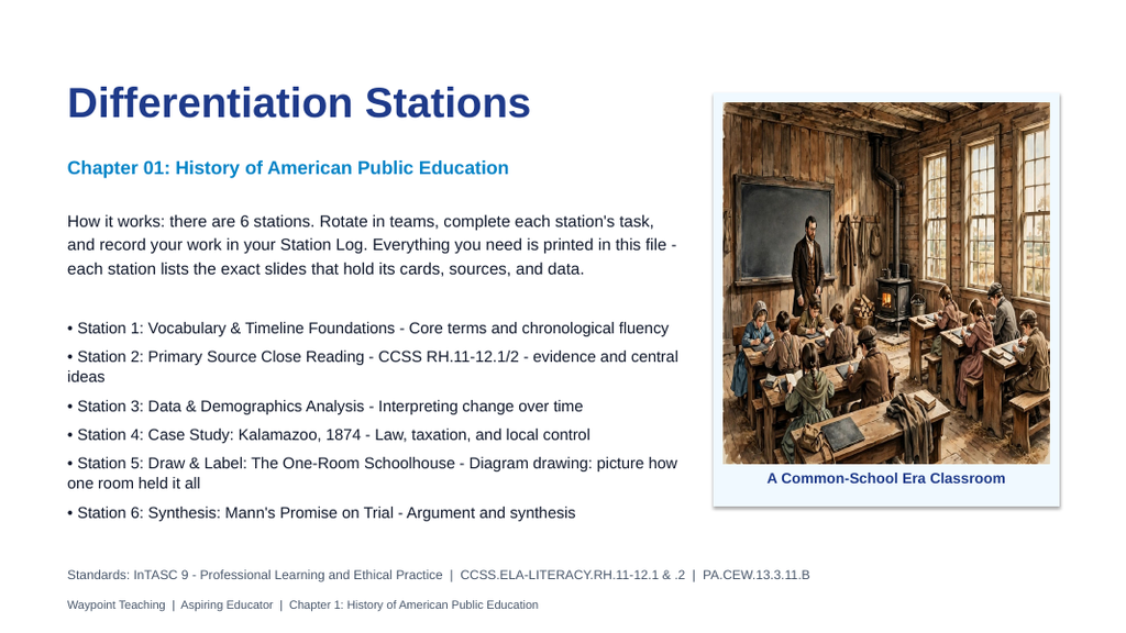 History of American Public Education Differentiation Stations sample page