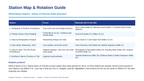 History of American Public Education Differentiation Stations sample page
