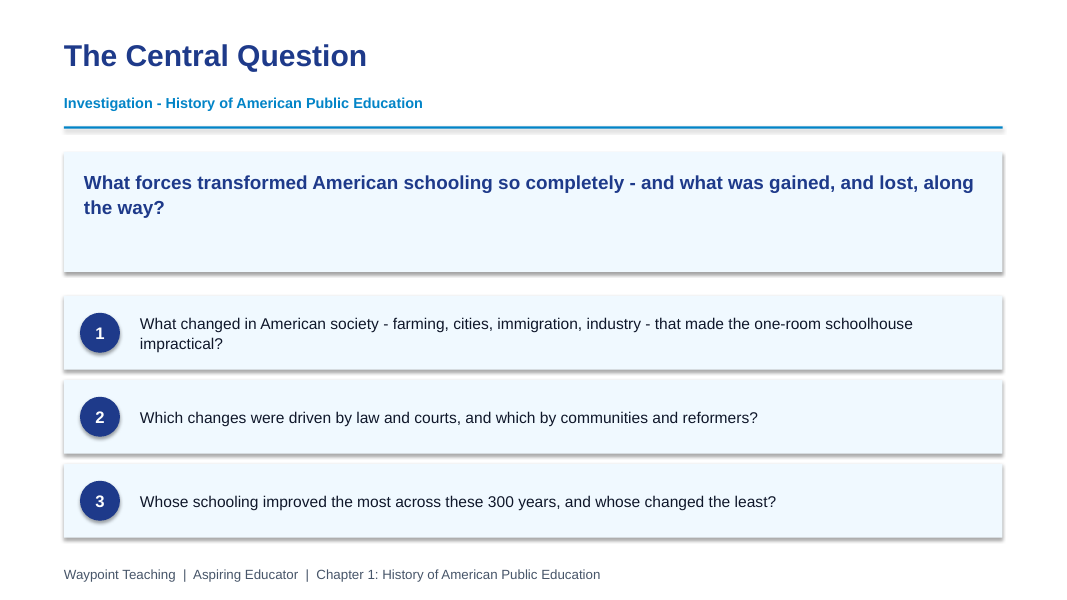 History of American Public Education Phenomena-Based Lesson: The Vanishing One-Room Schoolhouse Presentation sample page