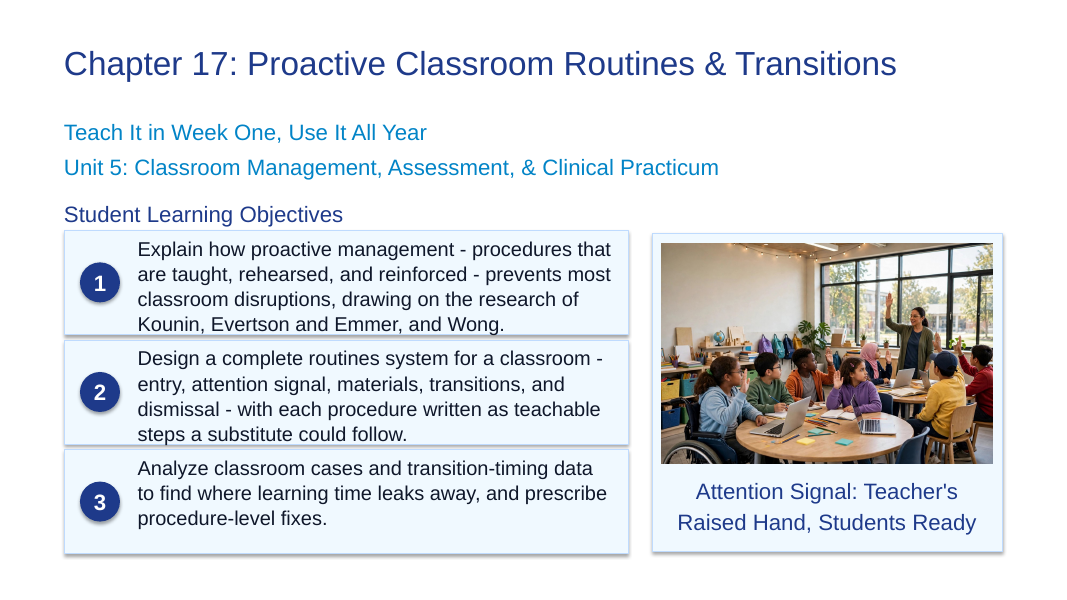 Proactive Classroom Routines & Transitions Slide Show Presentation sample page
