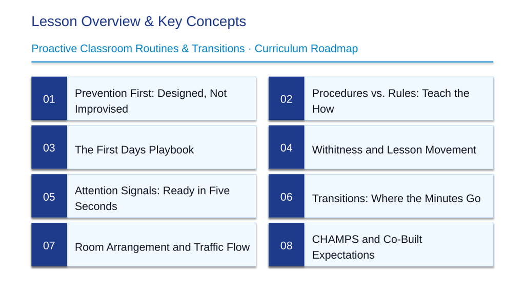 Proactive Classroom Routines & Transitions Slide Show Presentation sample page
