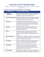 Proactive Classroom Routines & Transitions Vocabulary Choice Board sample page