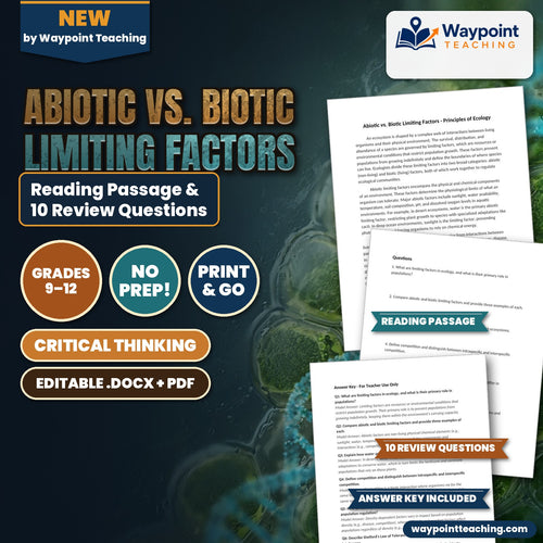 Abiotic vs. Biotic Limiting Factors Reading Worksheet cover
