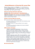 Animal Behaviors & Diversity 5E Lesson Plan sample page