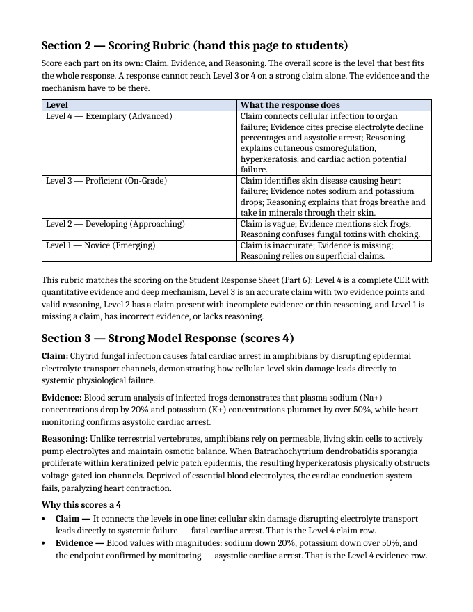 Biodiversity Model Response & Scoring Guide sample page
