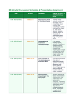 Biodiversity Phenomena-Based Lesson: Chytrid Amphibian Dieoff Teacher Discussion Guide sample page
