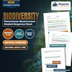 Biodiversity Phenomena-Based Lesson: Chytrid Amphibian Dieoff Student Response Sheet cover