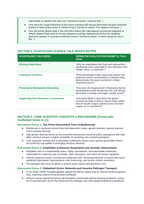 Biodiversity Scaffolded Phenomena-Based Lesson: Chytrid Amphibian Dieoff Teacher Discussion Guide sample page