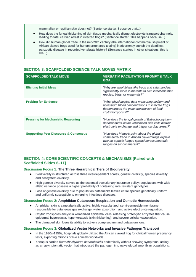 Biodiversity Scaffolded Phenomena-Based Lesson: Chytrid Amphibian Dieoff Teacher Discussion Guide sample page
