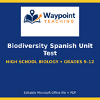 Biodiversity Spanish Unit Test cover