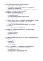 Biodiversity Unit Test sample page