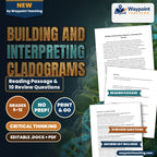 Building and Interpreting Cladograms Reading Worksheet cover