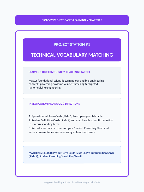 Cell Structure & Function Project-Based Learning Activity sample page