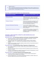 Cell Structure & Function Scaffolded Phenomena-Based Lesson: Macrophage Phagocytosis Teacher Discussion Guide sample page