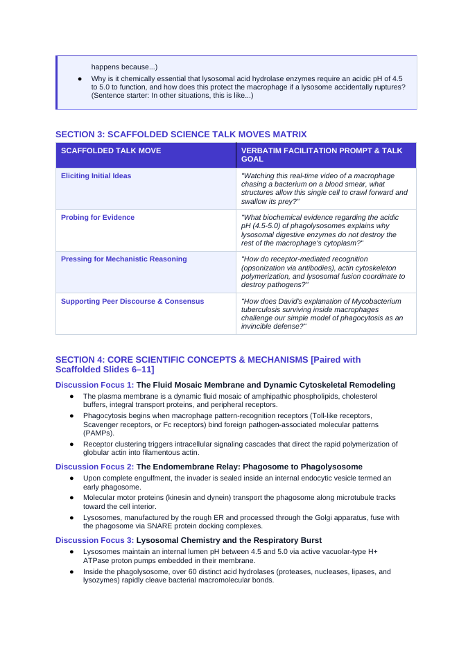 Cell Structure & Function Scaffolded Phenomena-Based Lesson: Macrophage Phagocytosis Teacher Discussion Guide sample page