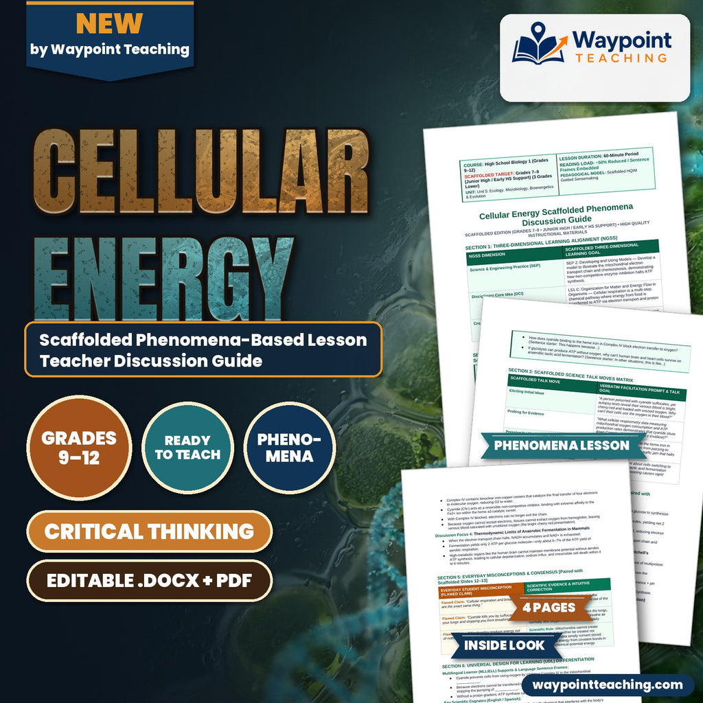 Cellular Energy Scaffolded Phenomena-Based Lesson: Cyanide Mitochondrial Inhibition Teacher Discussion Guide cover