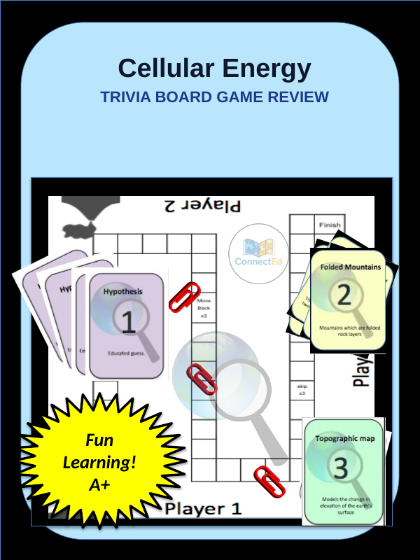 Cellular Energy Trivia Board Game sample page