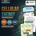 Cellular Energy Trivia Board Game cover