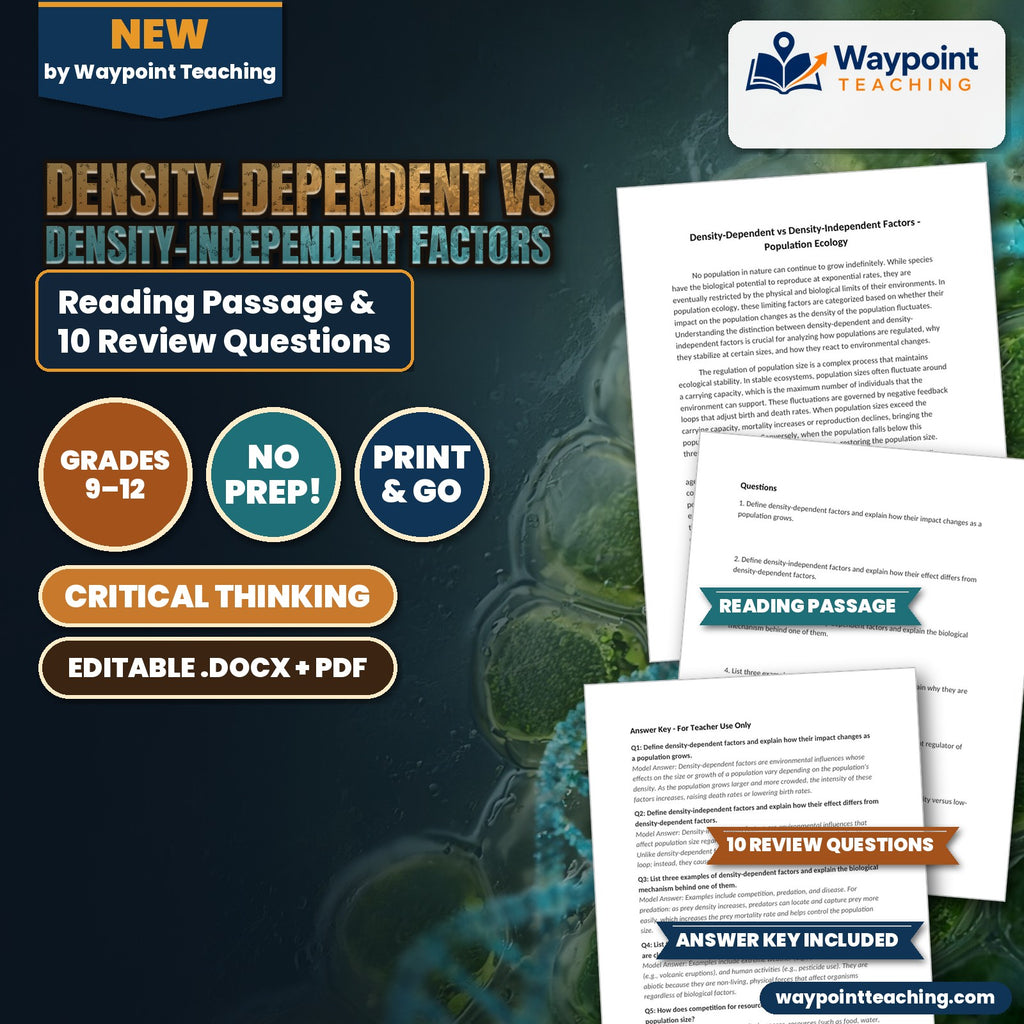 Density-Dependent vs Density-Independent Factors Reading Worksheet cover