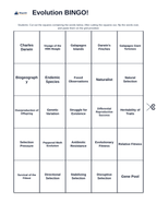 Evolution BINGO Review Game sample page